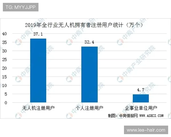 深入分析开云体育在线注册平台的用户评价与市场口碑