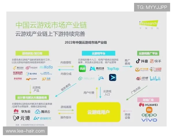 开云Kaiyun官方首页展示最新版本更新内容与未来发展规划，掌握第一手游戏信息