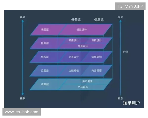 开云在线直播平台优化用户体验的最新技术与运营方案介绍